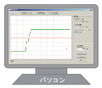 SensorShowの画像