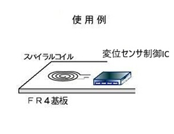 変位センサ制御ICの画像 2