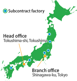 Subcontract factory