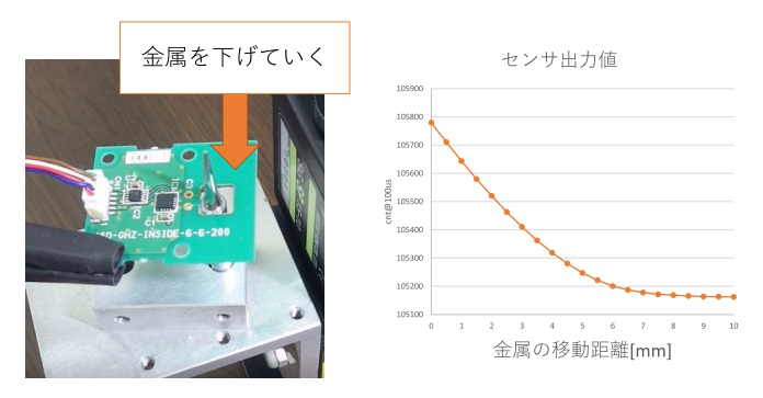 INSIDE-6-6-200の画像 1