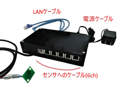 DS6-Ethernetの画像